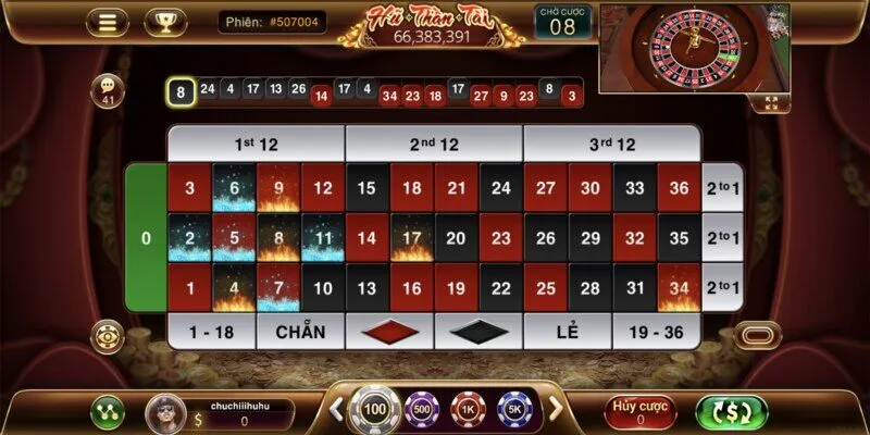 Cơ hội cá cược tại cổng game đỉnh cao